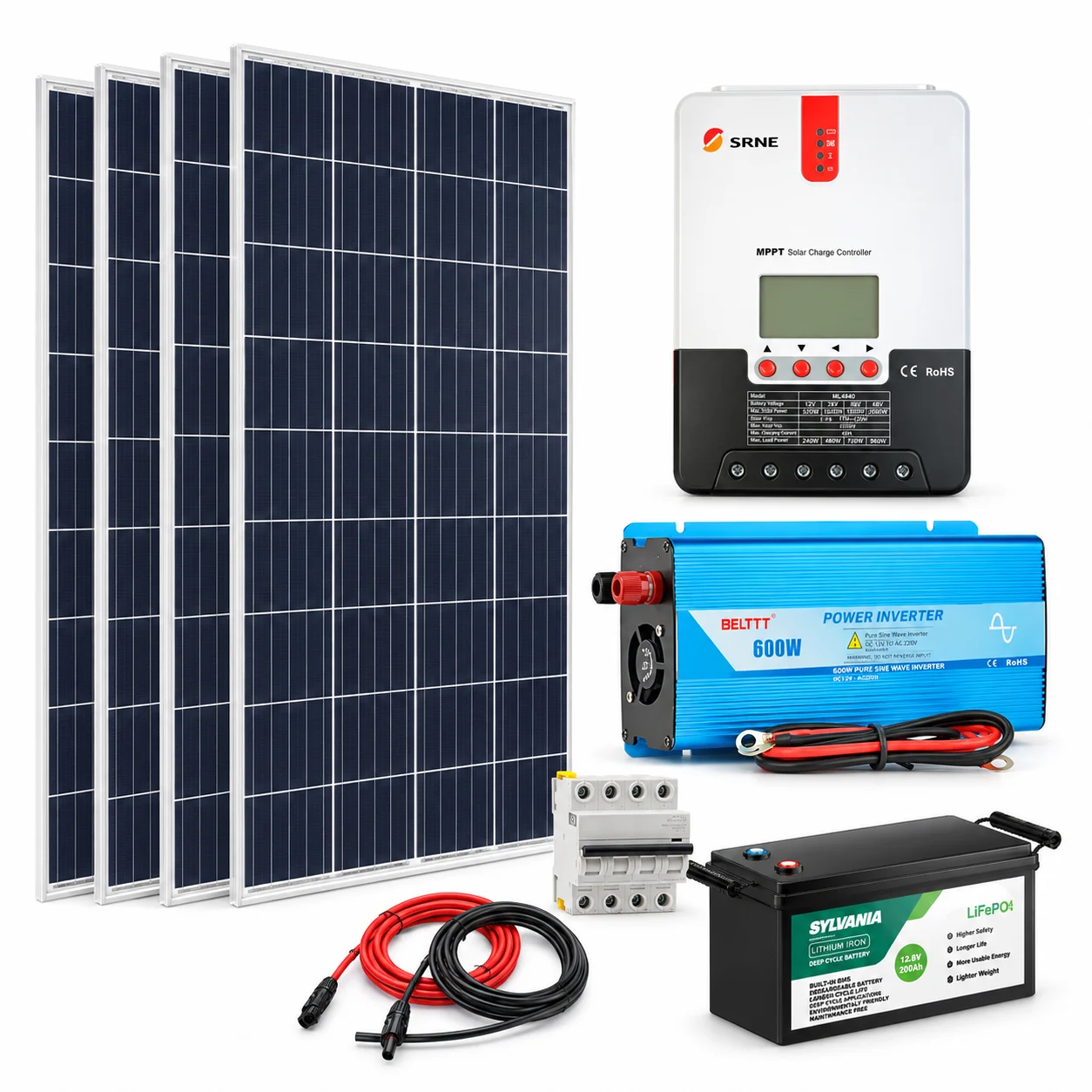Kit solar mini OFF-GRID Sylvania